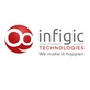 Infigic Technologies in Downtown - San Jose, CA Business Services