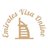 Emirates Visa Online in Rochester, NY