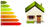 Appliance Repair Hempstead NY in Hempstead, NY