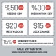 Locksmith The Woodlands in The Woodlands, TX Locks & Locksmiths