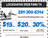 Locksmith Deer Park TX in Deer Park, TX