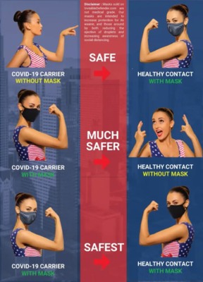Face Mask Fort Worth in Fort Worth, TX Health & Medical