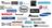 Appliance Repair Bridgewater NJ in Bridgewater, NJ
