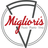 Migliori's Pizzeria (FKA Matt's Pizza Dept) in Mount Pleasant, SC