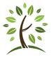 Bob Zeffiro & Sons Lawn Service in Matawan, NJ Landscape Gardeners & Maintenance Commercial