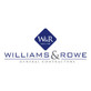 Construction in Commonwealth - Jacksonville, FL 32254