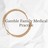 Gamble Family Medical Practice in Tulsa, OK 74135 Health & Medical
