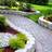 Atlanta Landscaping Matters in Gainesville, GA