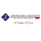 Jane Fischer & Associates in Mason City, IA Real Estate