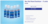 Hand Sanitizer Online in USA in Grand Rapids, MI