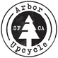 Arbor Upcycle in BRISBANE, CA Sawmill And Woodworking Machinery Manufacturing