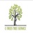 Houston Tree Service Experts in Sugarland - Houston, TX