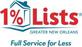 Real Estate in Metairie, LA 70002