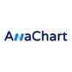 Anachart in New York, NY Business Services