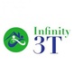 Infinity 3T of Georgia in Downtown - Atlanta, GA Real Estate Property Investment Properties