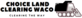 Excavation Contractors in Waco, TX 76707
