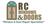 R C Windows & Doors (Ocala) in Ocala, FL 34479 Doors Glass & Mirrors