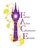 Orlando Princess Parties - Ever After Character Events in Lake Fairview - Orlando, FL
