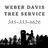 Weber Davis Tree Service in Ogden, UT