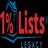 1 Percent Lists Legacy in Chalmette, LA 70043 Real Estate