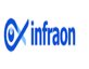Infraon Corporation in South San Francisco, CA Computer Software & Services Business