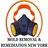 Mold Removal & Remediation New York - Bronx in Bronx, NY