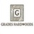 Wood Products in Cary, NC 27518