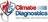 Climate Diagnostics in Broadway-Fillmore - Buffalo, NY