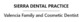 Dental Service Organizations in Valencia, CA 91355