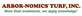 Arbor-Nomics Grass Treatment Professionals in Norcross, GA Lawn & Garden Services