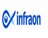 Itops Products | Infraon in San francisco, CA