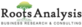 Business Planning & Consulting in Los Angeles, CA 90010