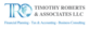 Financial Services in Ann Arbor, MI 48108
