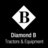 Diamond B Tractors & Equipment in Robstown, TX