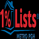 1 Percent Lists Metro PGH in Carnegie, PA Real Estate