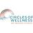 Circles of Wellness in Saint Augustine, FL