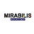Mirabilis Design Inc posted VisualSim is a AI-driven simulation platform with system-level IP, multi domain simulation and multi-abstraction modeling for architecture explorat... on Mirabilis Design Inc