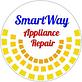 Smartway Heating & Cooling in Allen, TX Heating & Air-Conditioning Contractors