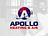 Apollo Heating & Air in Glenwood, IA