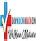 Shop Medicare Health in Maple Valley, WA Home Health Care Service