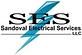 Electrical Contractors in Fountain Hills, AZ 85268