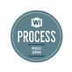 WI Process in Kilbourn Town - Milwaukee, WI Process Serving Services