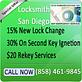 24 Hour Locksmith San Diego in Mission Bay - San Diego, CA Locksmiths