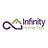 Infinity Home Title in Boca Raton, FL
