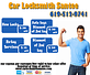 Car locksmith Santee CA in Santee, CA Locksmiths