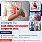 Heart Transplant Surgery India in Battery Park - New York, NY Hospitals