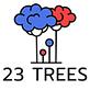 23 Trees in Alexandria, VA Plants Trees Flowers & Seeds