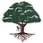 Golden Roots Tree Care in Sacramento, CA