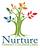 Nurture Family Counseling, PLLC in Austin, TX