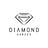 Diamond Garage in North Cheyenne - Las Vegas, NV
